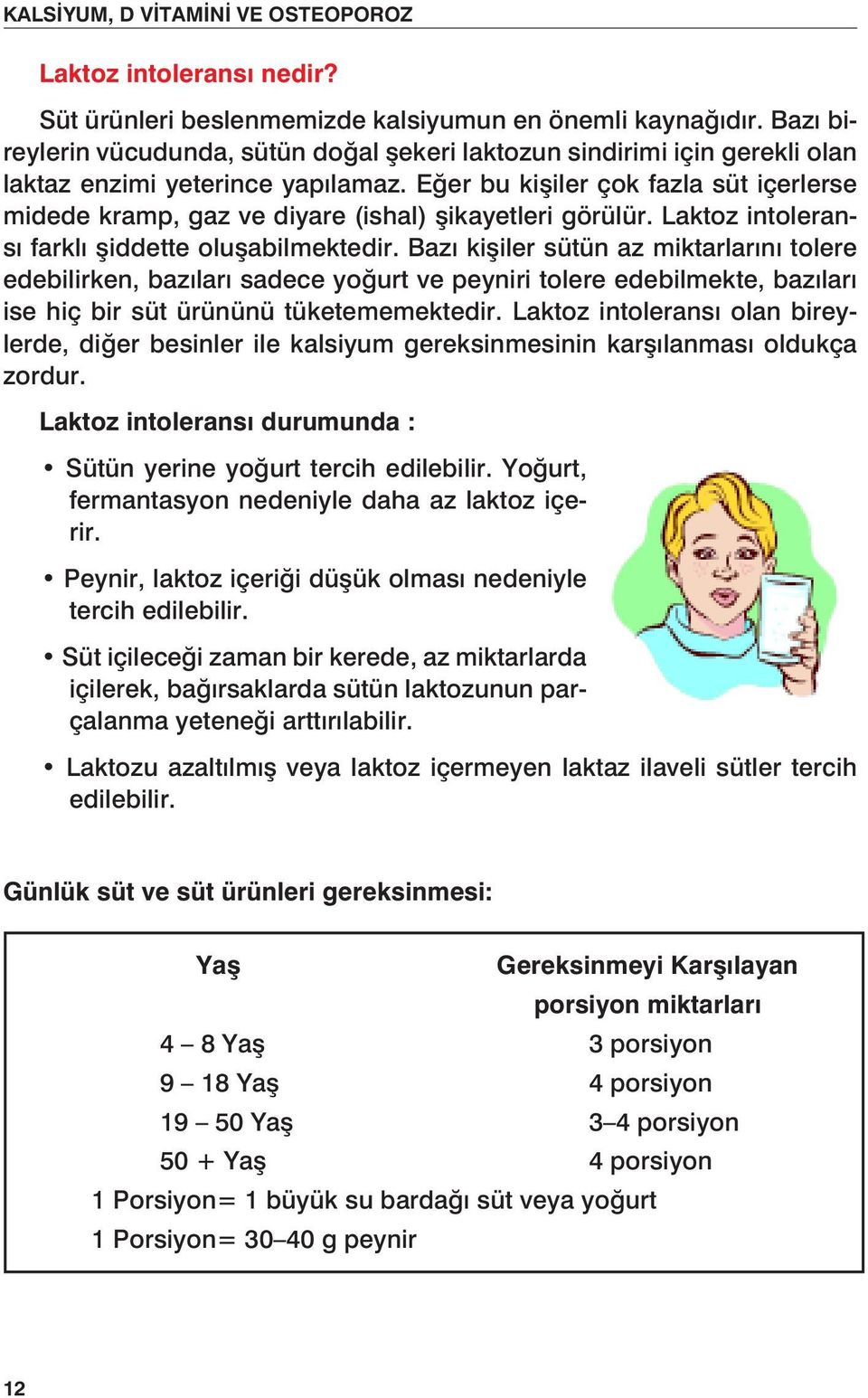 Eğer bu kişiler çok fazla süt içerlerse midede kramp, gaz ve diyare (ishal) şikayetleri görülür. Laktoz intoleransı farklı şiddette oluşabilmektedir.