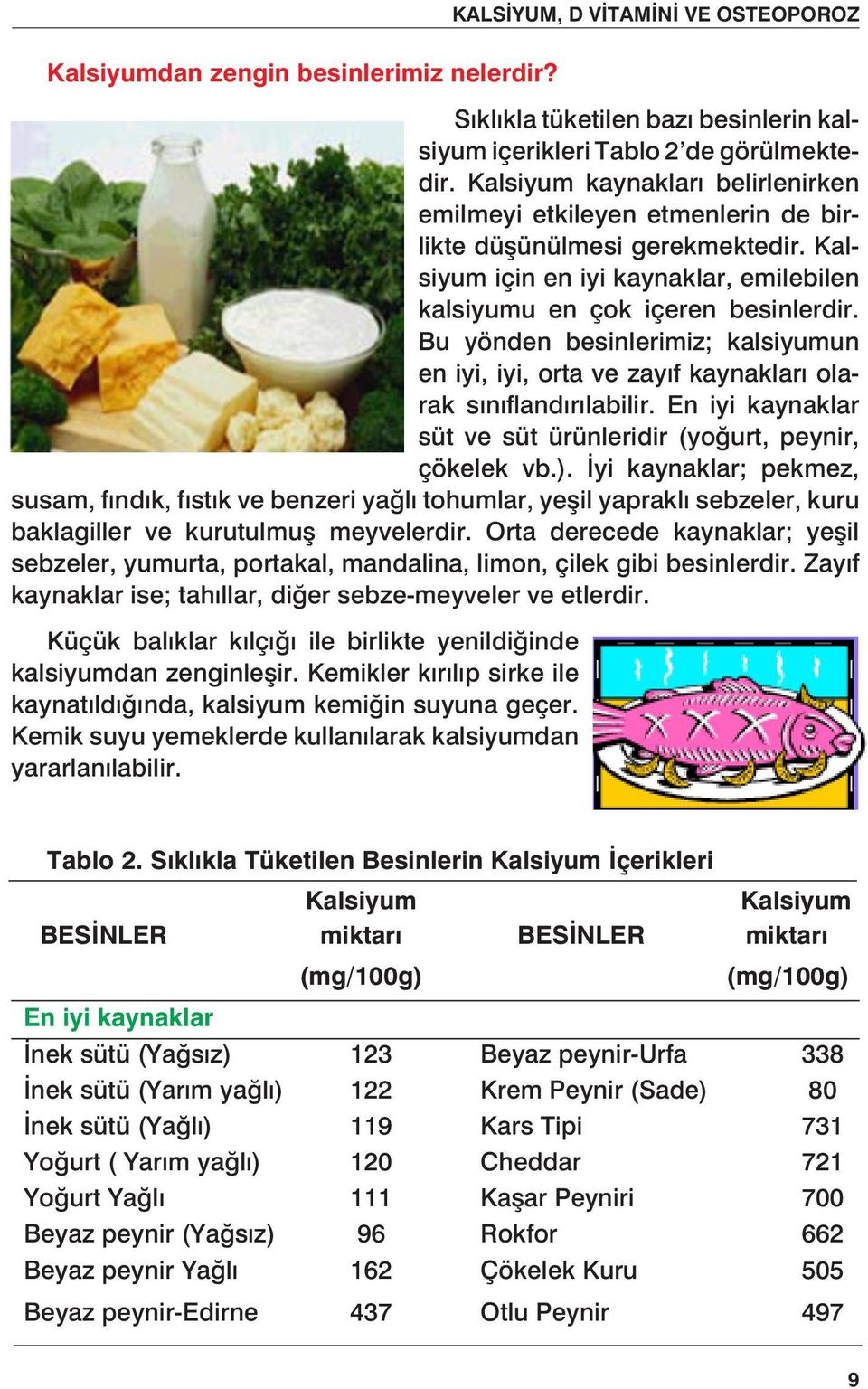 Bu yönden besinlerimiz; kalsiyumun en iyi, iyi, orta ve zayıf kaynakları olarak sınıflandırılabilir. En iyi kaynaklar süt ve süt ürünleridir (yoğurt, peynir, çökelek vb.).