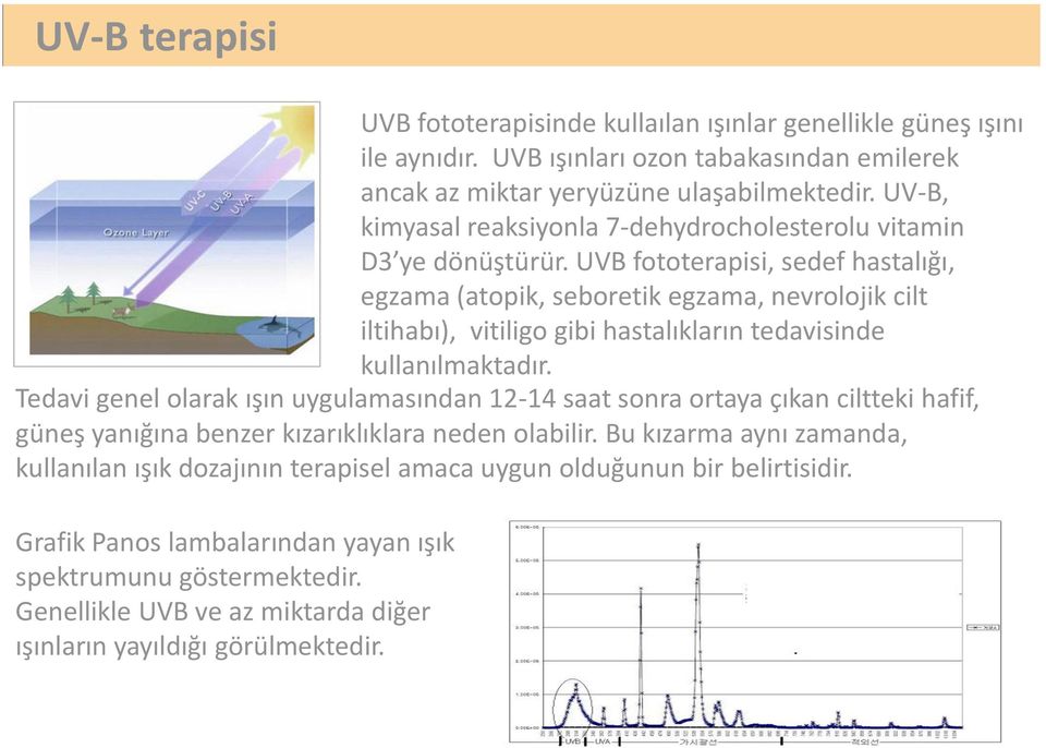 UVB fototerapisi, sedef hastalığı, egzama (atopik, seboretik egzama, nevrolojik cilt iltihabı), vitiligo gibi hastalıkların tedavisinde kullanılmaktadır.