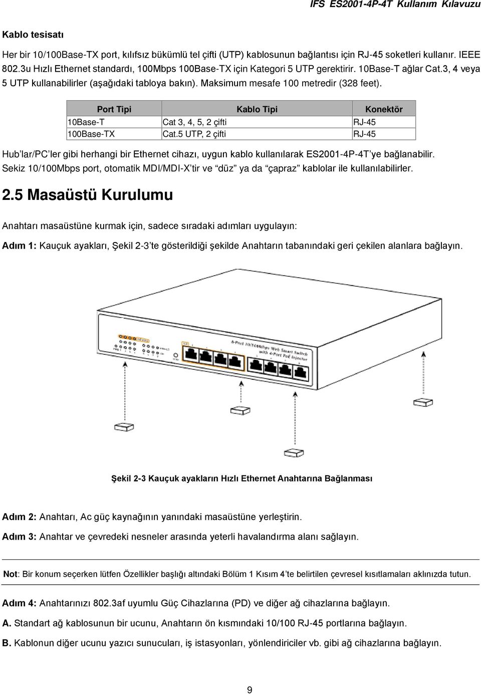 Port Tipi Kablo Tipi Konektör 10Base-T Cat 3, 4, 5, 2 çifti RJ-45 100Base-TX Cat.