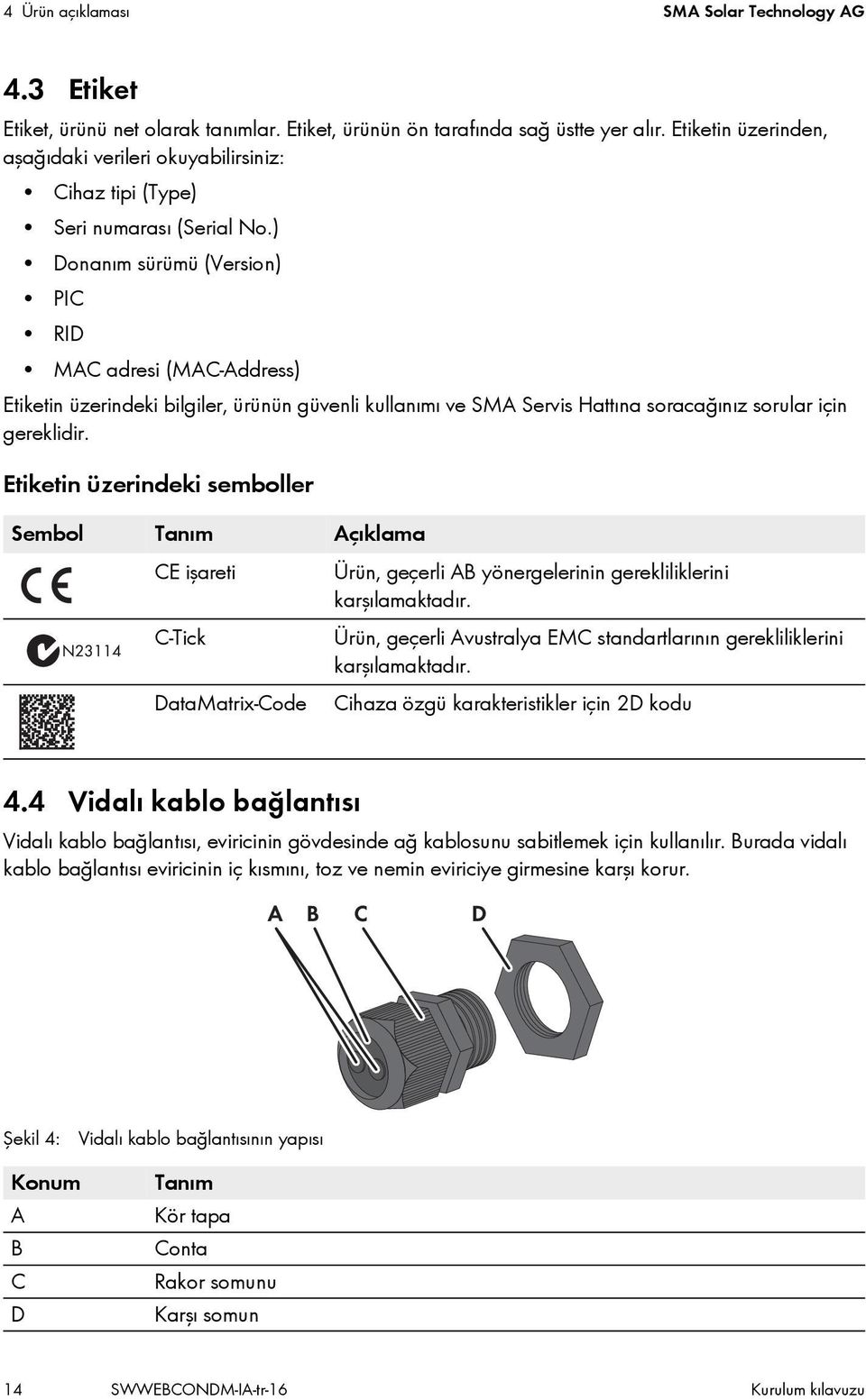 ) Donanım sürümü (Version) PIC RID MAC adresi (MAC-Address) Etiketin üzerindeki bilgiler, ürünün güvenli kullanımı ve SMA Servis Hattına soracağınız sorular için gereklidir.