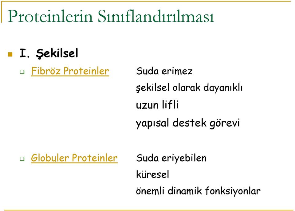 olarak dayanıklı uzun lifli yapısal destek görevi