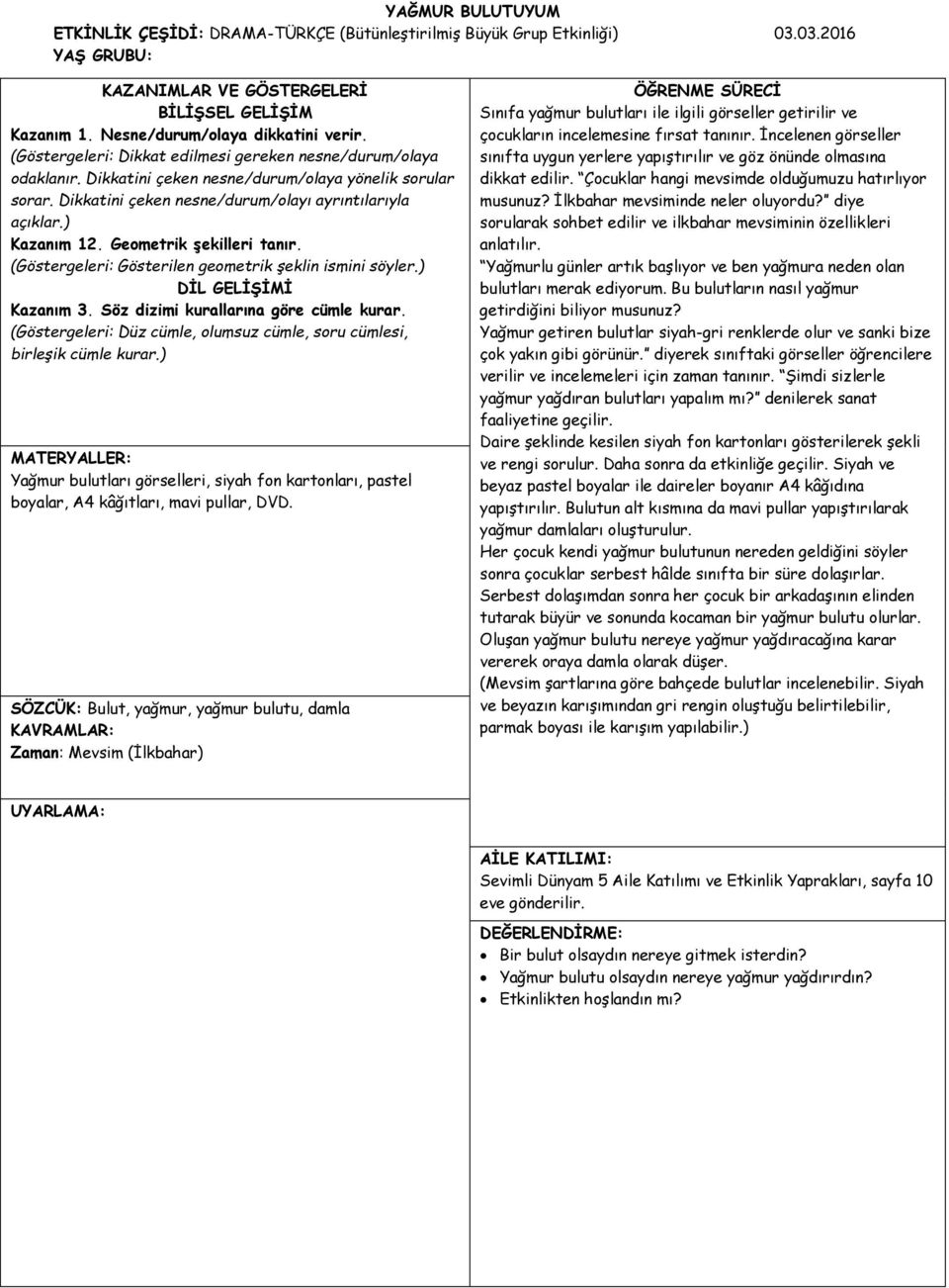 Geometrik şekilleri tanır. (Göstergeleri: Gösterilen geometrik şeklin ismini söyler.) DİL GELİŞİMİ Kazanım 3. Söz dizimi kurallarına göre cümle kurar.