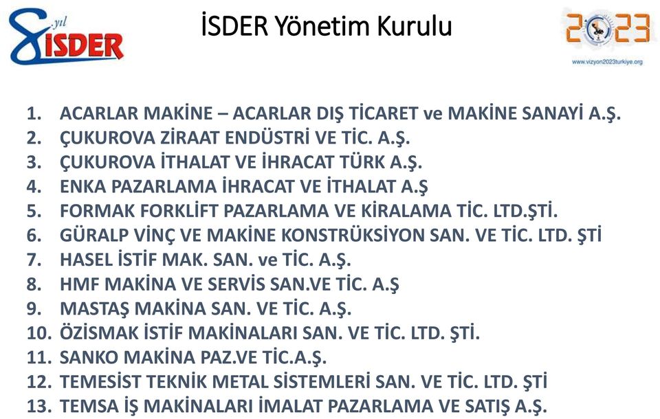 GÜRALP VİNÇ VE MAKİNE KONSTRÜKSİYON SAN. VE TİC. LTD. ŞTİ 7. HASEL İSTİF MAK. SAN. ve TİC. A.Ş. 8. HMF MAKİNA VE SERVİS SAN.VE TİC. A.Ş 9. MASTAŞ MAKİNA SAN.