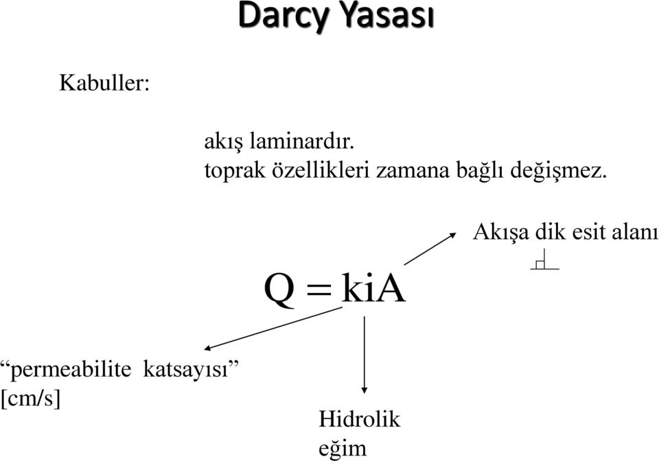 toprak özellikleri zamana bağlı