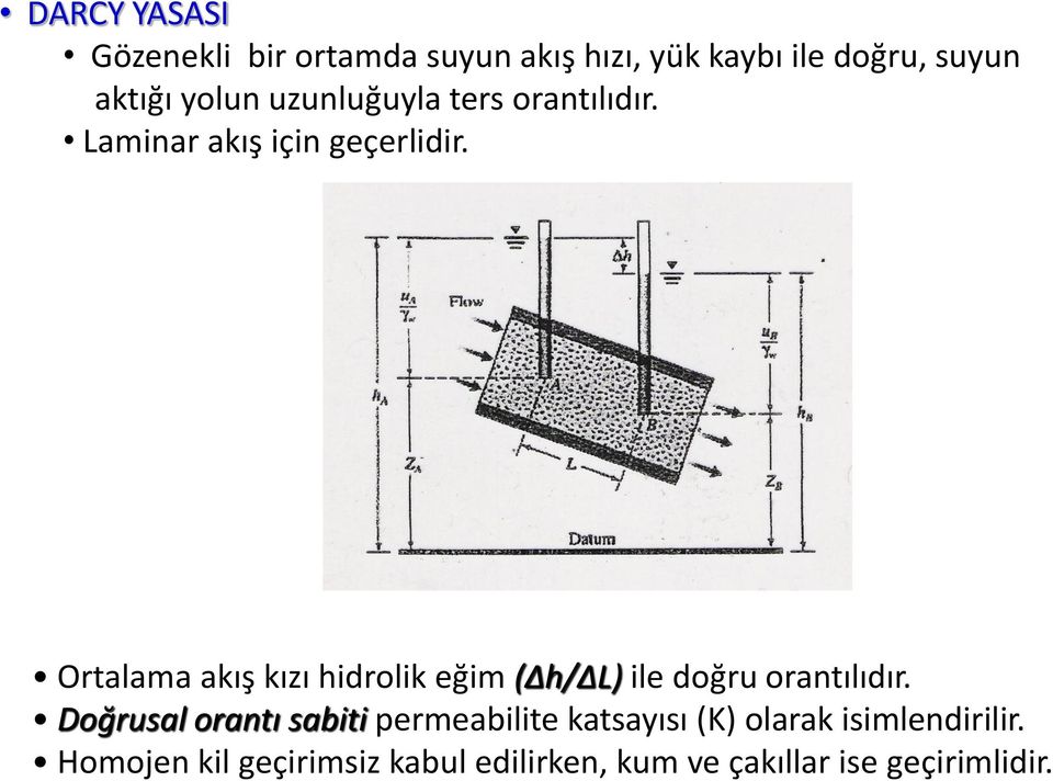 Ortalama akış kızı hidrolik eğim ( h/ L) ile doğru orantılıdır.