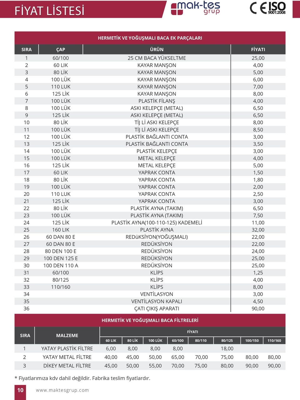 LÜK TİJ Lİ ASKI KELEPÇE 8,50 12 100 LÜK PLASTİK BAĞLANTI CONTA 3,00 13 125 LİK PLASTİK BAĞLANTI CONTA 3,50 14 100 LÜK PLASTİK KELEPÇE 3,00 15 100 LÜK METAL KELEPÇE 4,00 16 125 LİK METAL KELEPÇE 5,00