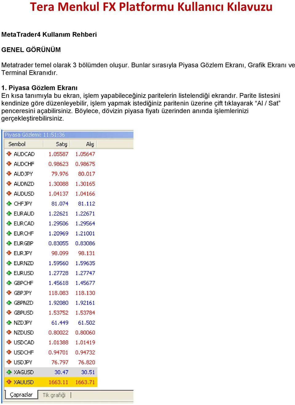 Piyasa Gözlem Ekranı En kısa tanımıyla bu ekran, işlem yapabileceğiniz paritelerin listelendiği ekrandır.