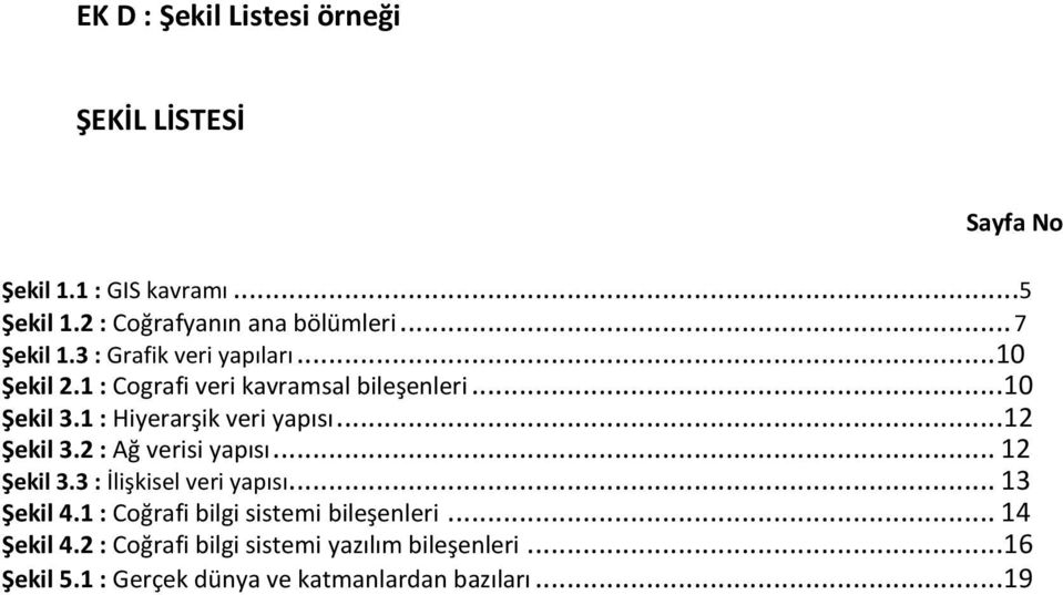 1 : Hiyerarşik veri yapısı...12 Şekil 3.2 : Ağ verisi yapısı... 12 Şekil 3.3 : İlişkisel veri yapısı... 13 Şekil 4.