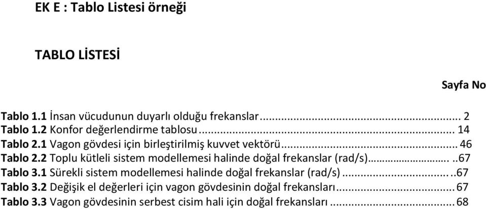 2 Toplu kütleli sistem modellemesi halinde doğal frekanslar (rad/s)....67 Tablo 3.