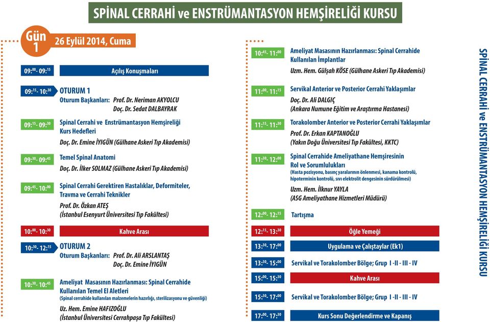 Dr. Özkan ATEŞ (İstanbul Esenyurt Üniversitesi Tıp Fakültesi) 10: 30-12: 15 26 Eylül 2014, Cuma 10: 45 00-11: Ameliyat Masasının Hazırlanması: de Kullanılan İmplantlar Uzm. Hem.