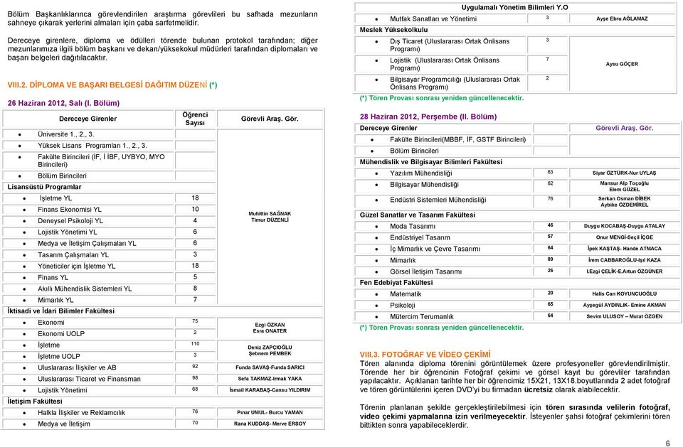 dağıtılacaktır. VIII.2. DİPLOMA VE BAŞARI BELGESİ DAĞITIM DÜZENİ (*) 26 Haziran 2012, 