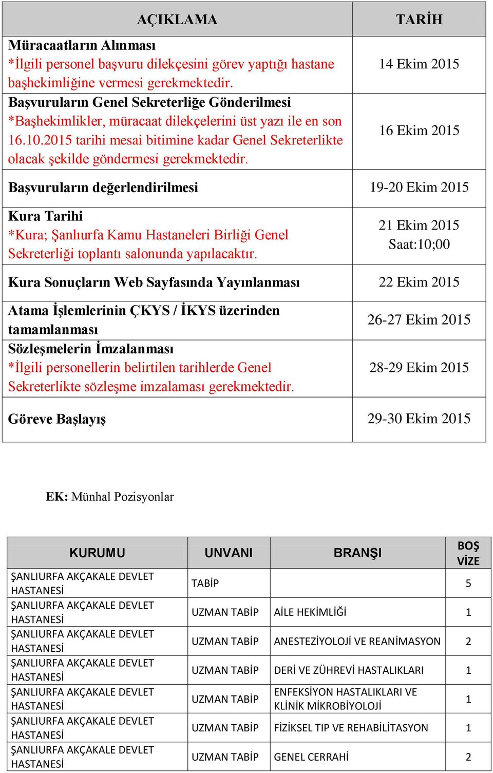 205 tarihi mesai bitimine kadar Genel Sekreterlikte olacak şekilde göndermesi gerekmektedir.