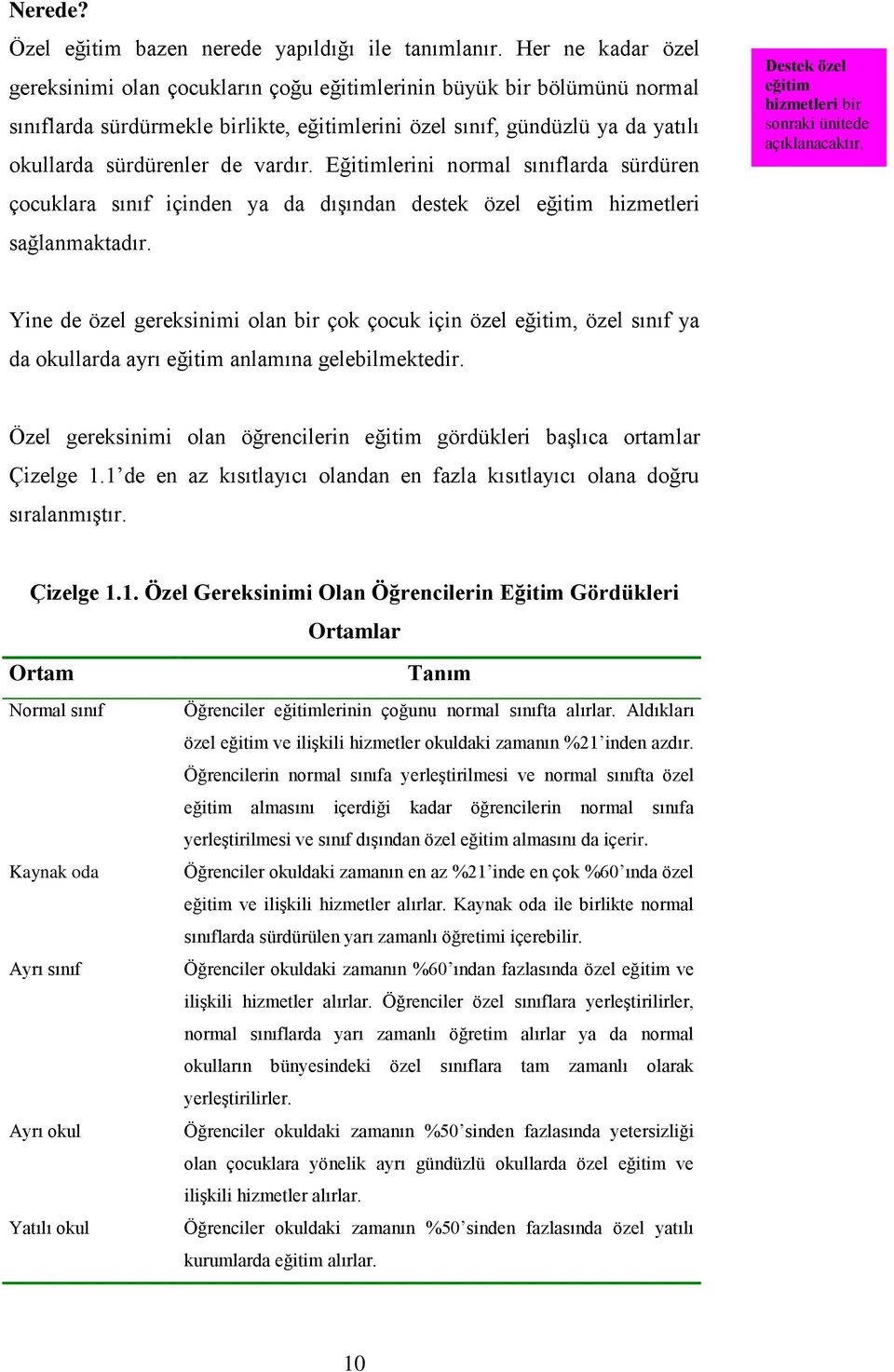 vardır. Eğitimlerini normal sınıflarda sürdüren çocuklara sınıf içinden ya da dışından destek özel eğitim hizmetleri sağlanmaktadır. Destek özel eğitim hizmetleri bir sonraki ünitede açıklanacaktır.