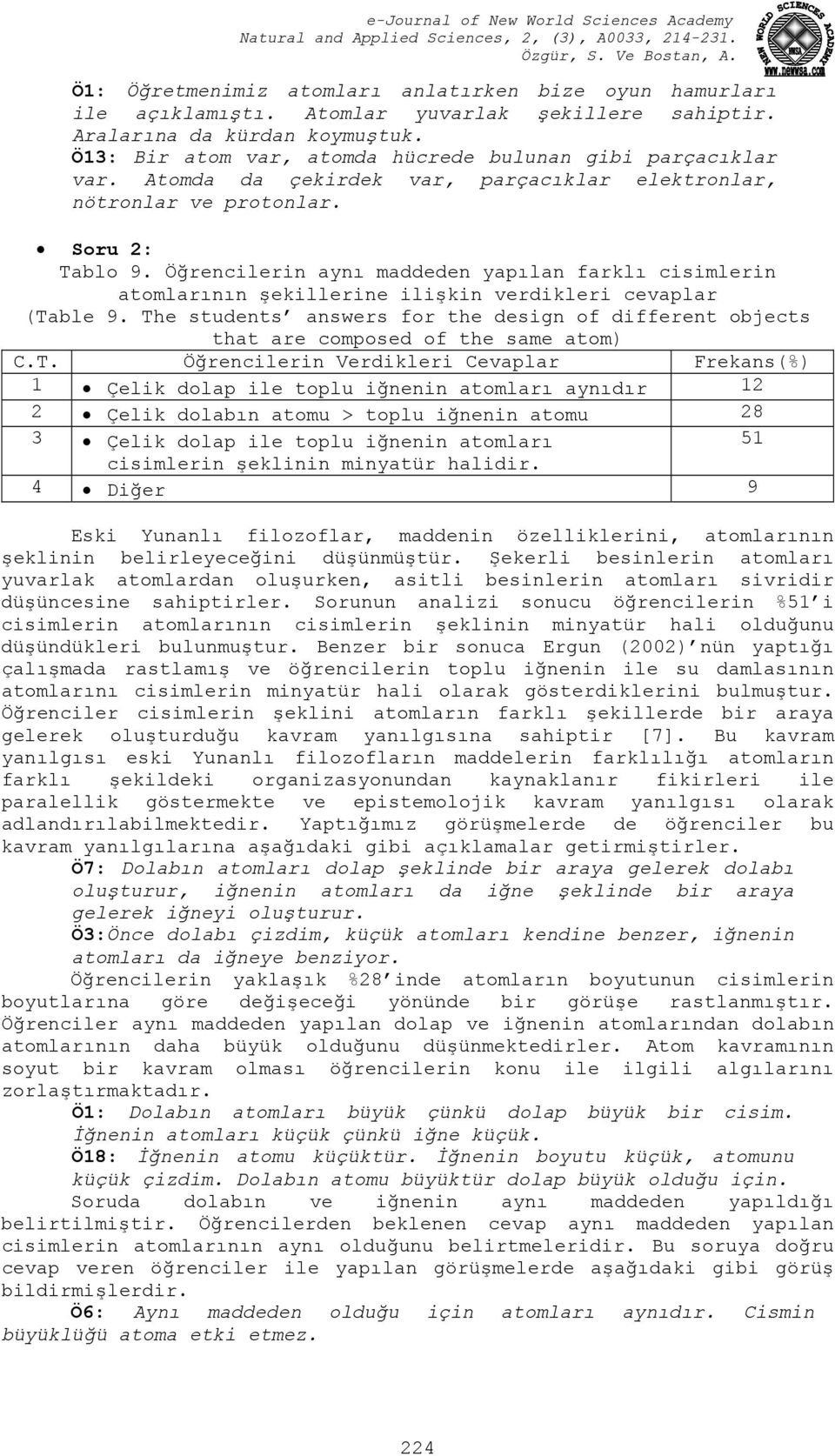 Öğrencilerin aynı maddeden yapılan farklı cisimlerin atomlarının şekillerine ilişkin verdikleri cevaplar (Table 9.