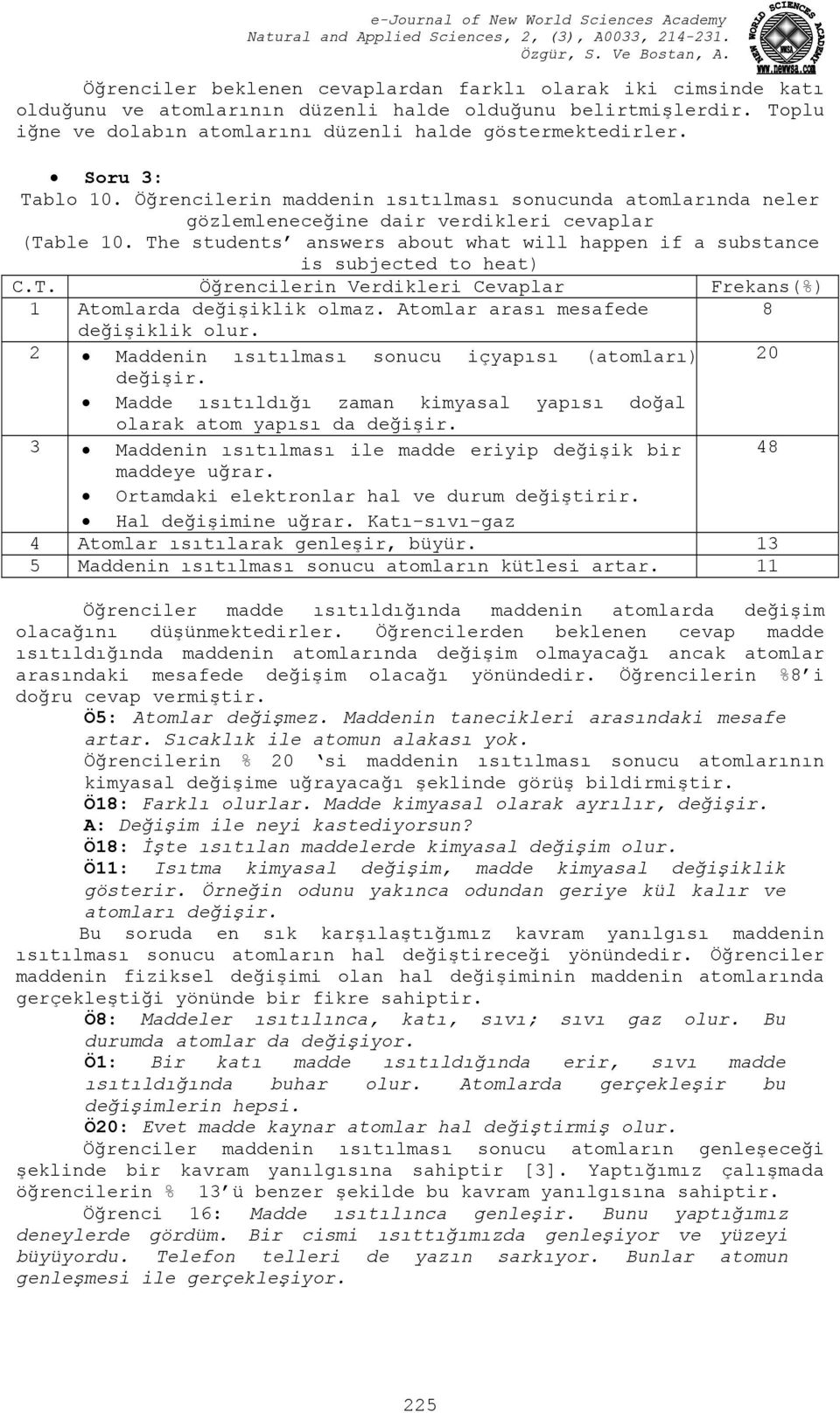 The students answers about what will happen if a substance is subjected to heat) C.T. Öğrencilerin Verdikleri Cevaplar Frekans(%) 1 Atomlarda değişiklik olmaz.