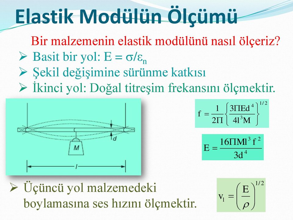 Doğal titreşim frekansını ölçmektir.