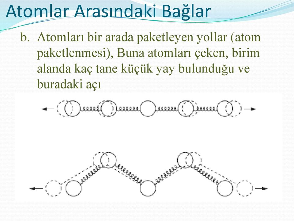 (atom paketlenmesi), Buna atomları çeken,