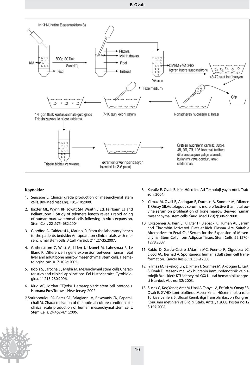 682:2004 3. Giordino A, Galderesi U, Marino IR. From the laboratory bench to the patients bedside: An update on clinical trials with mesenchymal stem cells. J Cell Physiol. 211:27-35:2007. 4.