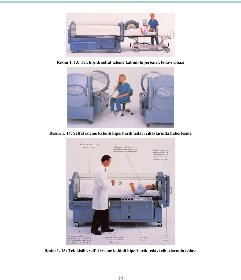 cihazı  14: Şeffaf izleme kabinli hiperbarik tedavi