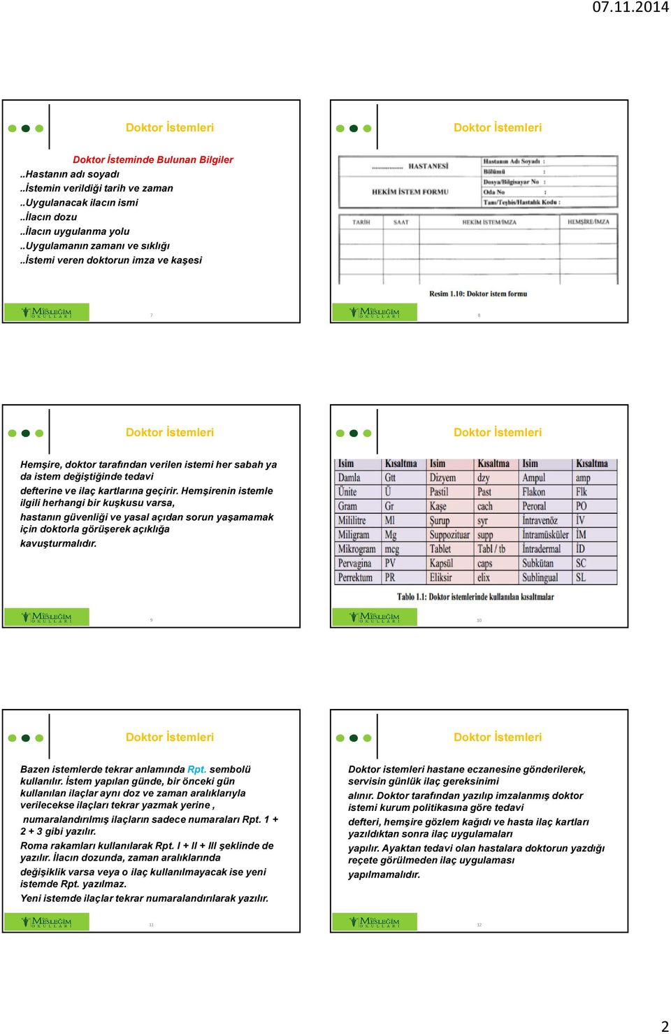 Hemşirenin istemle ilgili herhangi bir kuşkusu varsa, hastanın güvenliği ve yasal açıdan sorun yaşamamak için doktorla görüşerek açıklığa kavuşturmalıdır. 9 10 Bazen istemlerde tekrar anlamında Rpt.