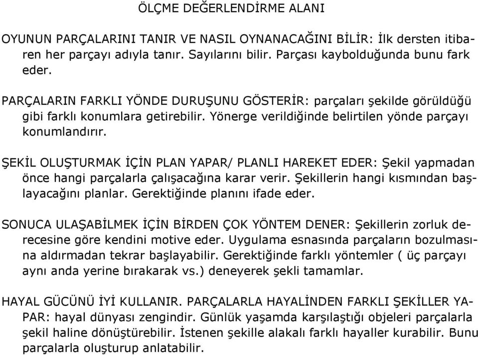 ŞEKİL OLUŞTURMAK İÇİN PLAN YAPAR/ PLANLI HAREKET EDER: Şekil yapmadan önce hangi parçalarla çalışacağına karar verir. Şekillerin hangi kısmından başlayacağını planlar. Gerektiğinde planını ifade eder.