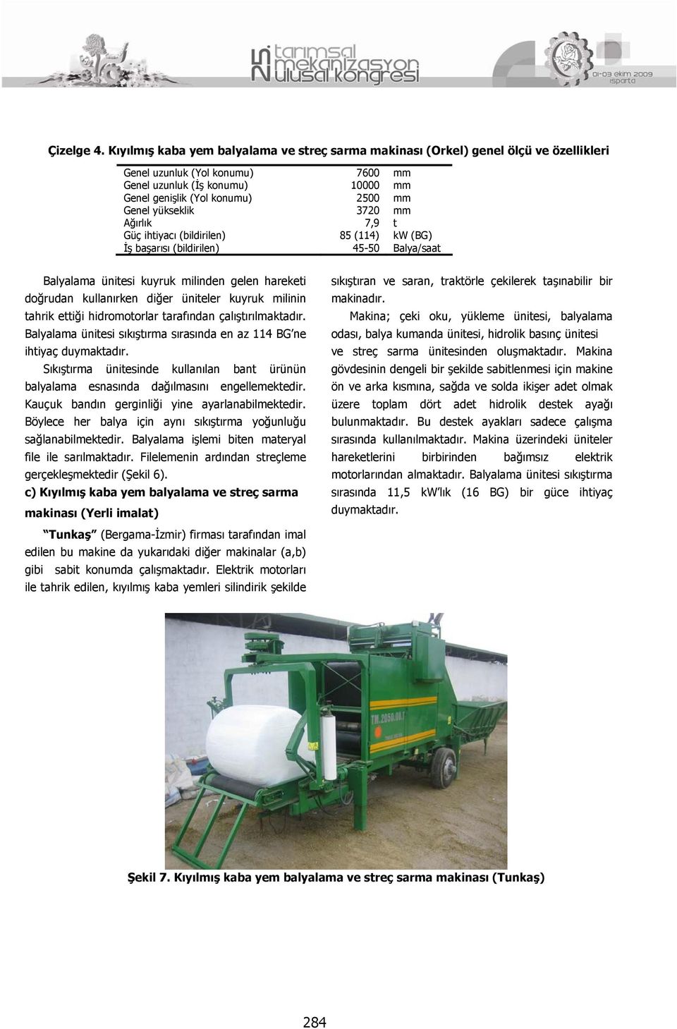 yükseklik 3720 mm Ağırlık 7,9 t Güç ihtiyacı (bildirilen) 85 (114) kw (BG) İş başarısı (bildirilen) 45-50 Balya/saat Balyalama ünitesi kuyruk milinden gelen hareketi doğrudan kullanırken diğer