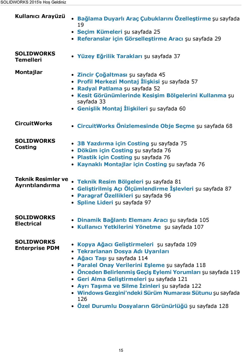 Kesişim Bölgelerini Kullanma şu sayfada 33 Genişlik Montaj İlişkileri şu sayfada 60 CircuitWorks CircuitWorks Önizlemesinde Obje Seçme şu sayfada 68 SOLIDWORKS Costing 3B Yazdırma için Costing şu