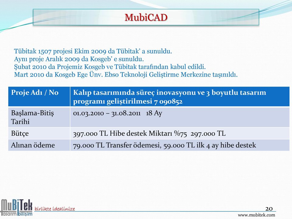 Ebso Teknoloji Geliştirme Merkezine taşınıldı.