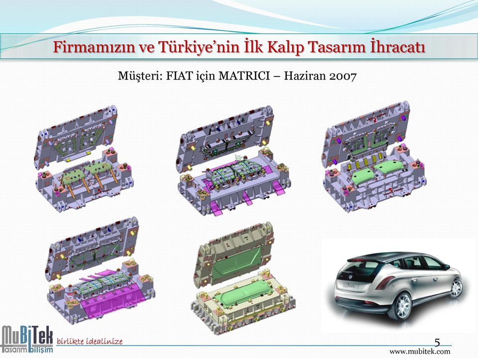 İhracatı Müşteri: FIAT