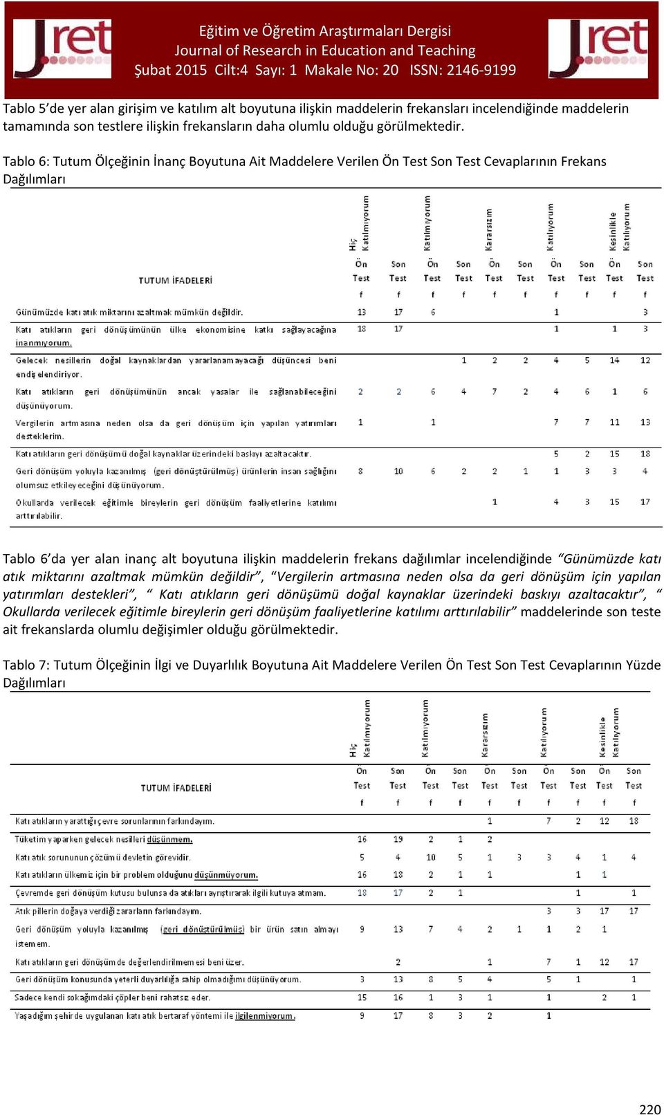 incelendiğinde Günümüzde katı atık miktarını azaltmak mümkün değildir, Vergilerin artmasına neden olsa da geri dönüşüm için yapılan yatırımları destekleri, Katı atıkların geri dönüşümü doğal