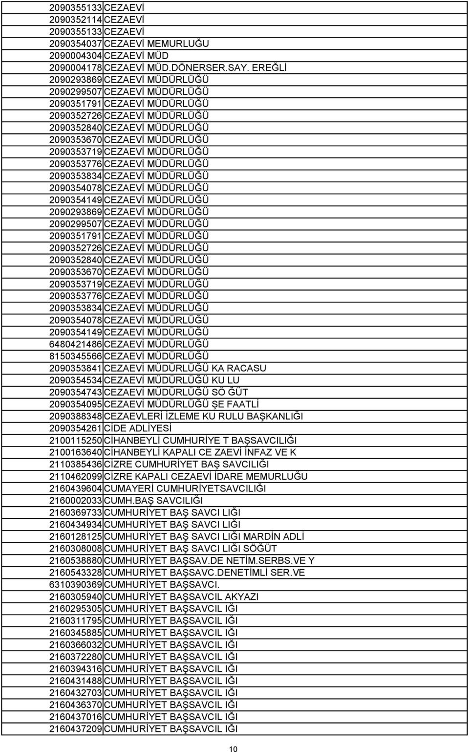 MÜDÜRLÜĞÜ 2090353776 CEZAEVİ MÜDÜRLÜĞÜ 2090353834 CEZAEVİ MÜDÜRLÜĞÜ 2090354078 CEZAEVİ MÜDÜRLÜĞÜ 2090354149 CEZAEVİ MÜDÜRLÜĞÜ 2090293869 CEZAEVİ MÜDÜRLÜĞÜ 2090299507 CEZAEVİ MÜDÜRLÜĞÜ 2090351791