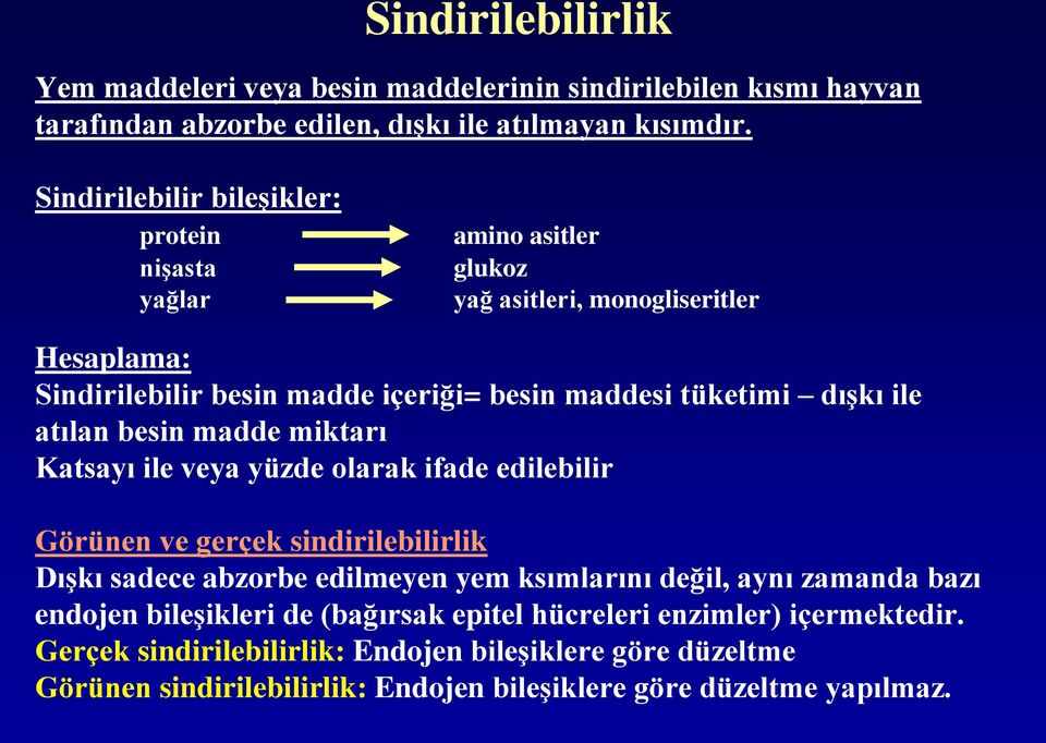 ile atılan besin madde miktarı Katsayı ile veya yüzde olarak ifade edilebilir Görünen ve gerçek sindirilebilirlik Dışkı sadece abzorbe edilmeyen yem ksımlarını değil, aynı