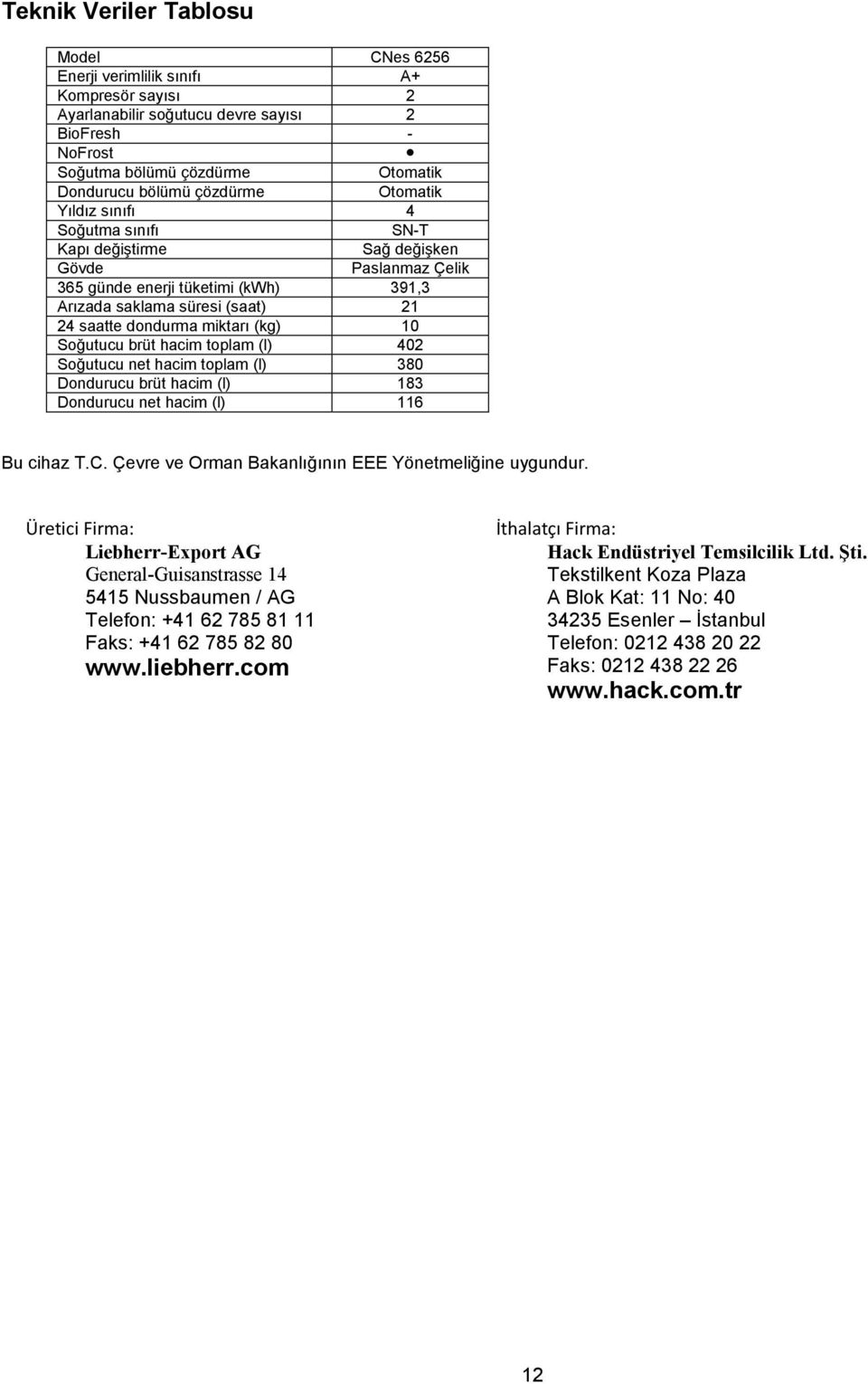 miktarı (kg) 10 Soğutucu brüt hacim toplam (l) 402 Soğutucu net hacim toplam (l) 380 Dondurucu brüt hacim (l) 183 Dondurucu net hacim (l) 116 Bu cihaz T.C.