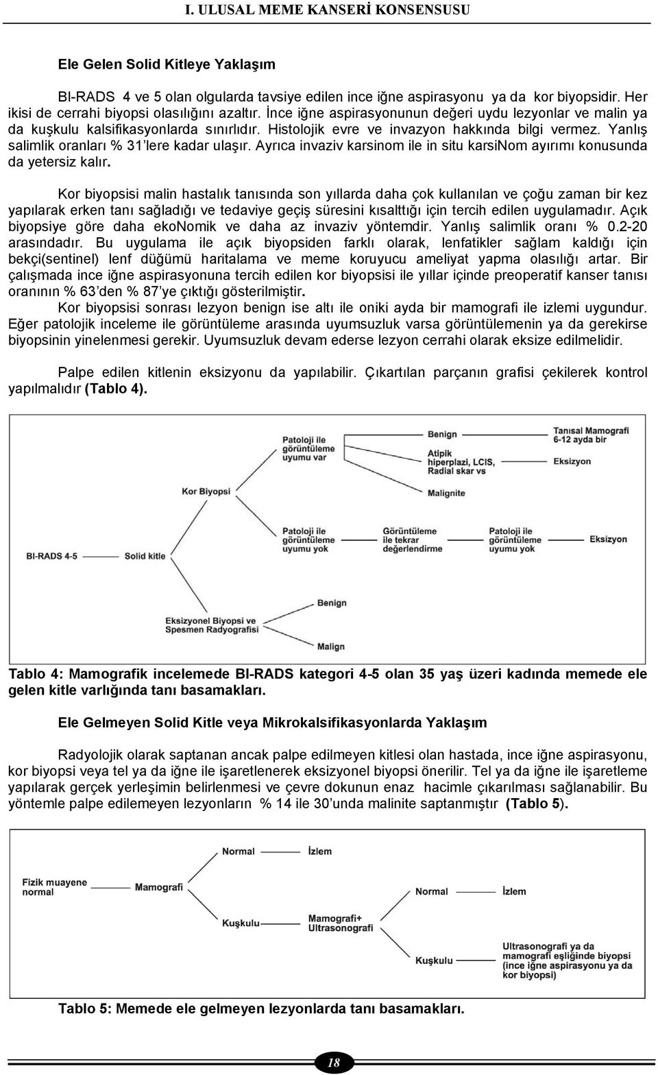 Ayrıca invaziv karsinom ile in situ karsinom ayırımı konusunda da yetersiz kalır.