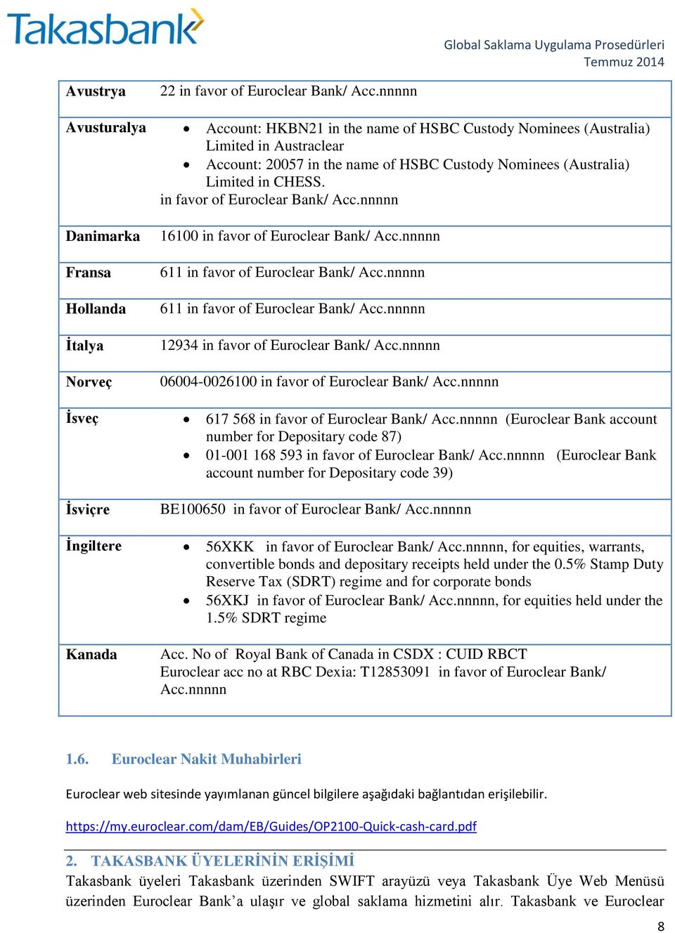 in favor of Euroclear Bank/ Acc.nnnnn Danimarka Fransa Hollanda İtalya Norveç 16100 in favor of Euroclear Bank/ Acc.nnnnn 611 in favor of Euroclear Bank/ Acc.