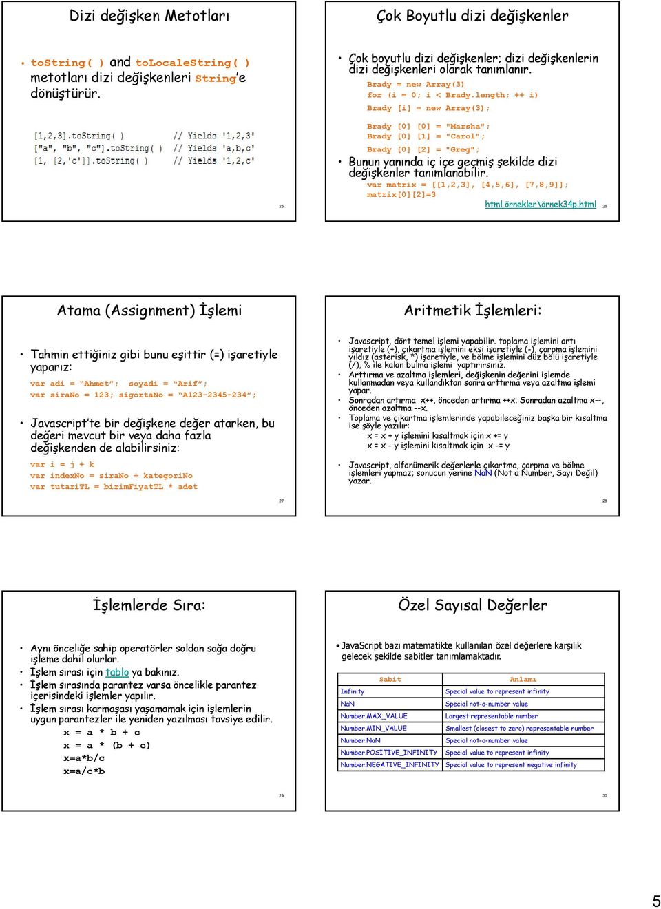 length; ++ i) Brady [i] = new Array(3); 25 Brady [0] [0] = "Marsha"; Brady [0] [1] = "Carol"; Brady [0] [2] = "Greg"; Bunun yanında iç içe geçmiş şekilde dizi değişkenler tanımlanabilir.