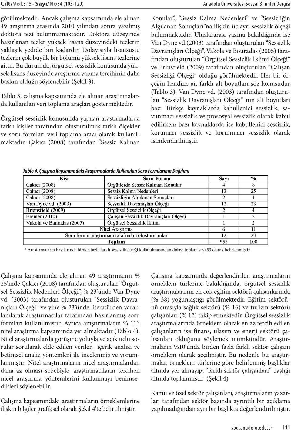 Bu durumda, örgütsel sessizlik konusunda yüksek lisans düzeyinde araştırma yapma tercihinin daha baskın olduğu söylenebilir (Şekil 3).