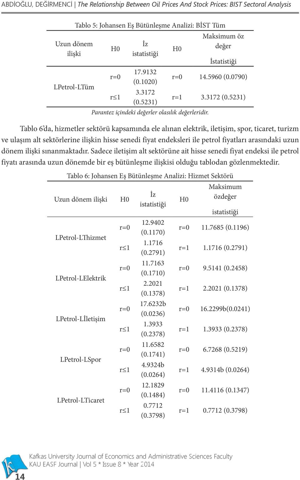 Tablo 6 da, hizmetler sektörü kapsamında ele alınan elektrik, iletişim, spor, ticaret, turizm ve ulaşım alt sektörlerine ilişkin hisse senedi fiyat endeksleri ile petrol fiyatları arasındaki uzun