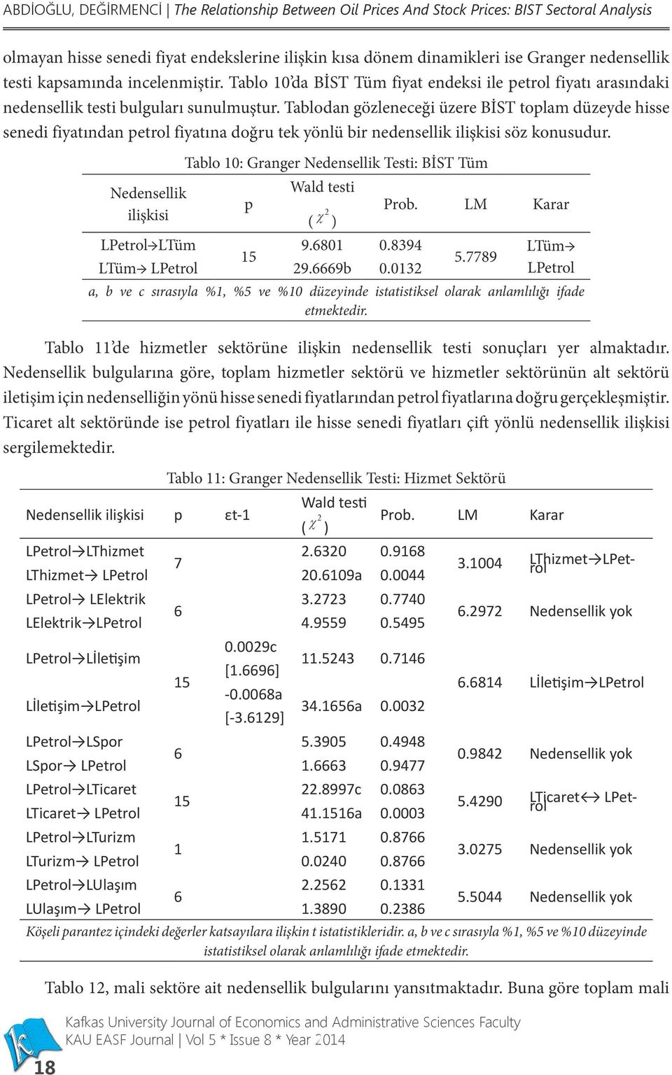 Tablodan gözleneceği üzere BİST toplam düzeyde hisse senedi fiyatından petrol fiyatına doğru tek yönlü bir nedensellik ilişkisi söz konusudur.