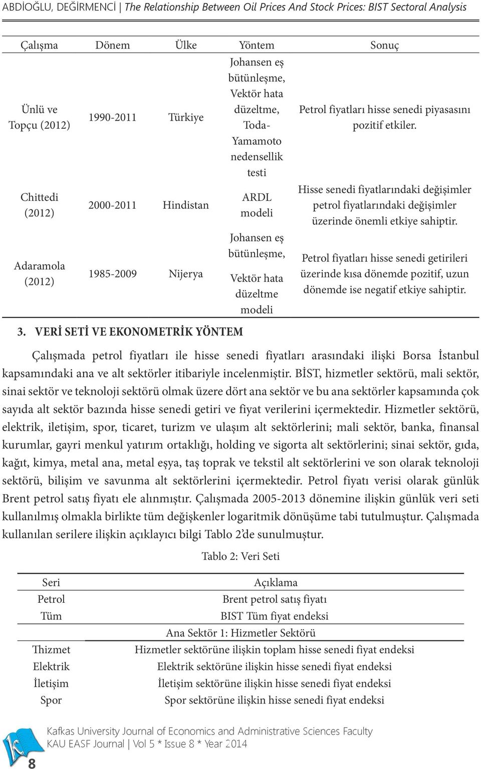 VERİ SETİ VE EKONOMETRİK YÖNTEM Johansen eş bütünleşme, Vektör hata düzeltme, Toda- Yamamoto nedensellik testi ARDL modeli Johansen eş bütünleşme, Vektör hata düzeltme modeli Petrol fiyatları hisse