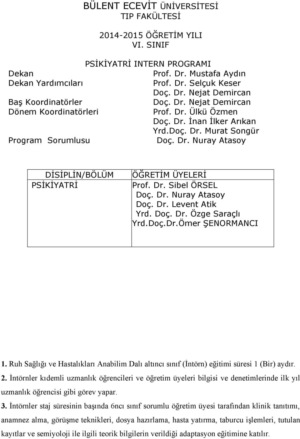 Dr. Sibel ÖRSEL Doç. Dr. Nuray Atasoy Doç. Dr. Levent Atik Yrd. Doç. Dr. Özge Saraçlı Yrd.Doç.Dr.Ömer ŞENORMANCI 1.