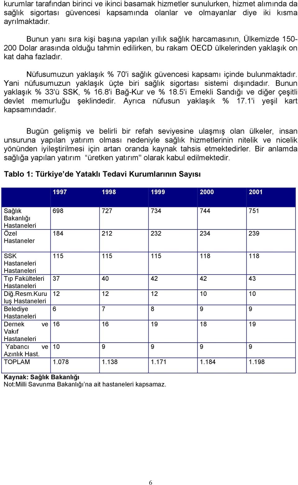 Nüfusumuzun yaklaşık % 70'i sağlık güvencesi kapsamı içinde bulunmaktadır. Yani nüfusumuzun yaklaşık üçte biri sağlık sigortası sistemi dışındadır. Bunun yaklaşık % 33'ü SSK, % 16.8'i Bağ-Kur ve % 18.