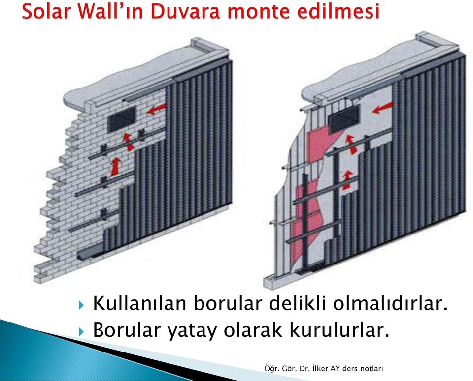 olmalıdırlar.