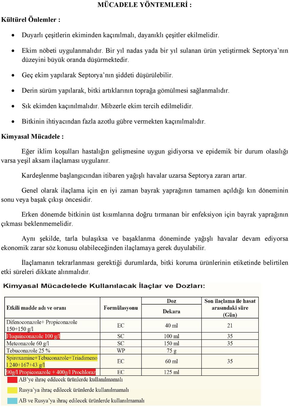 Derin sürüm yapılarak, bitki artıklarının toprağa gömülmesi sağlanmalıdır. Sık ekimden kaçınılmalıdır. Mibzerle ekim tercih edilmelidir.