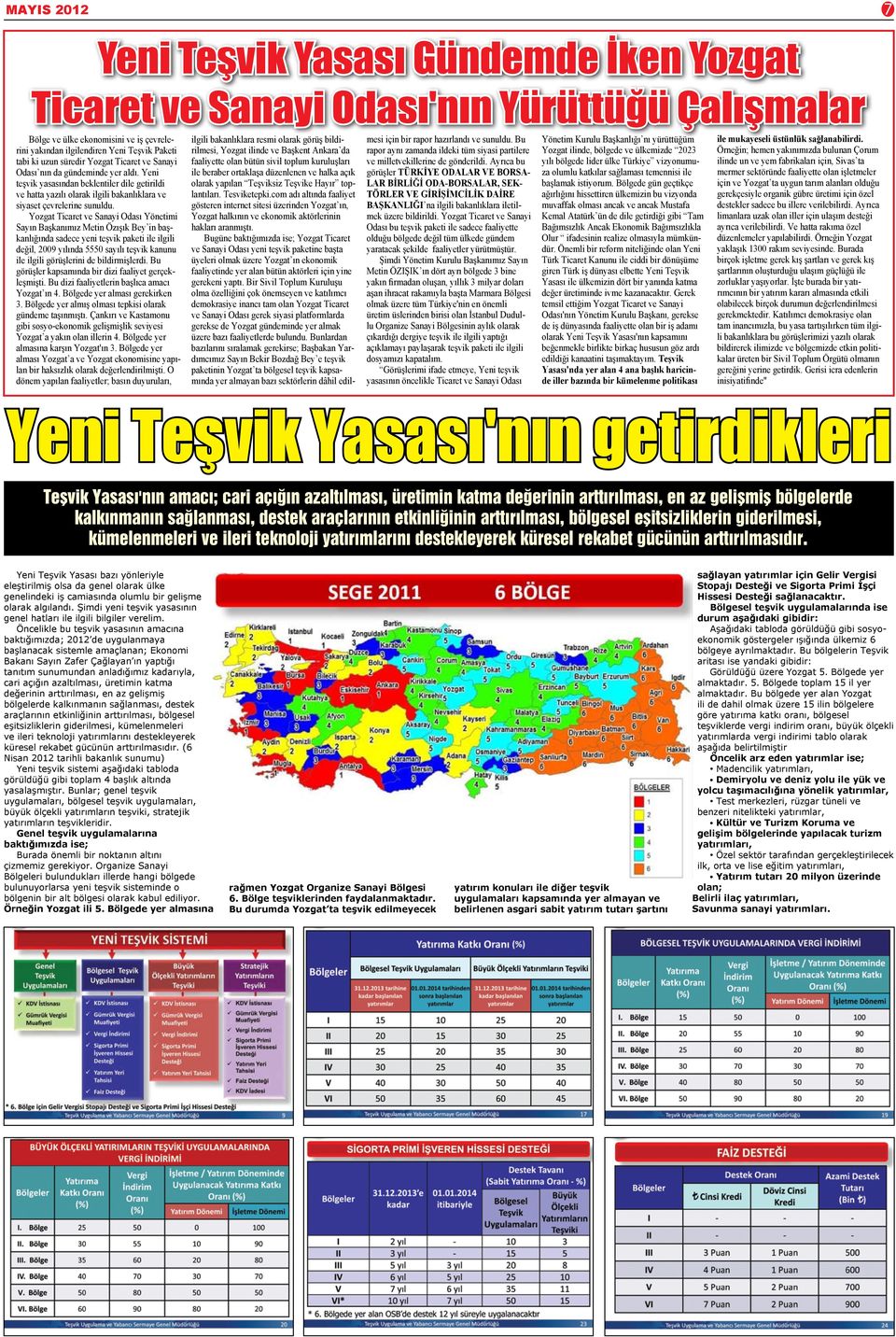 Yozgat Ticaret ve Sanayi Odası Yönetimi Sayın Başkanımız Metin Özışık Bey in başkanlığında sadece yeni teşvik paketi ile ilgili değil, 2009 yılında 5550 sayılı teşvik kanunu ile ilgili görüşlerini de