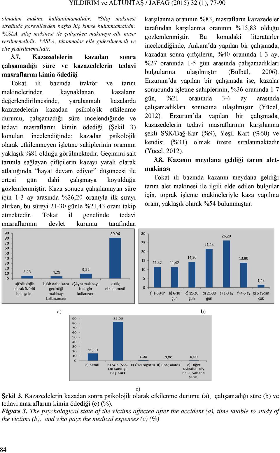 Kazazedelerin kazadan sonra çalışamadığı süre ve kazazedelerin tedavi masraflarını kimin ödediği Tokat ili bazında traktör ve tarım makinelerinden kaynaklanan kazaların değerlendirilmesinde,