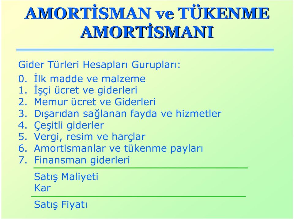 Dışarıdan sağlanan fayda ve hizmetler 4. Çeşitli giderler 5.