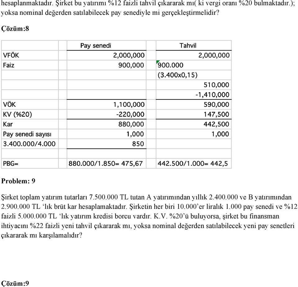 000 TL tutan A yatırımından yıllık 2.400.000 ve B yatırımından 2.900.000 TL lık brüt kar hesaplamaktadır. Şirketin her biri 10.000 er liralık 1.