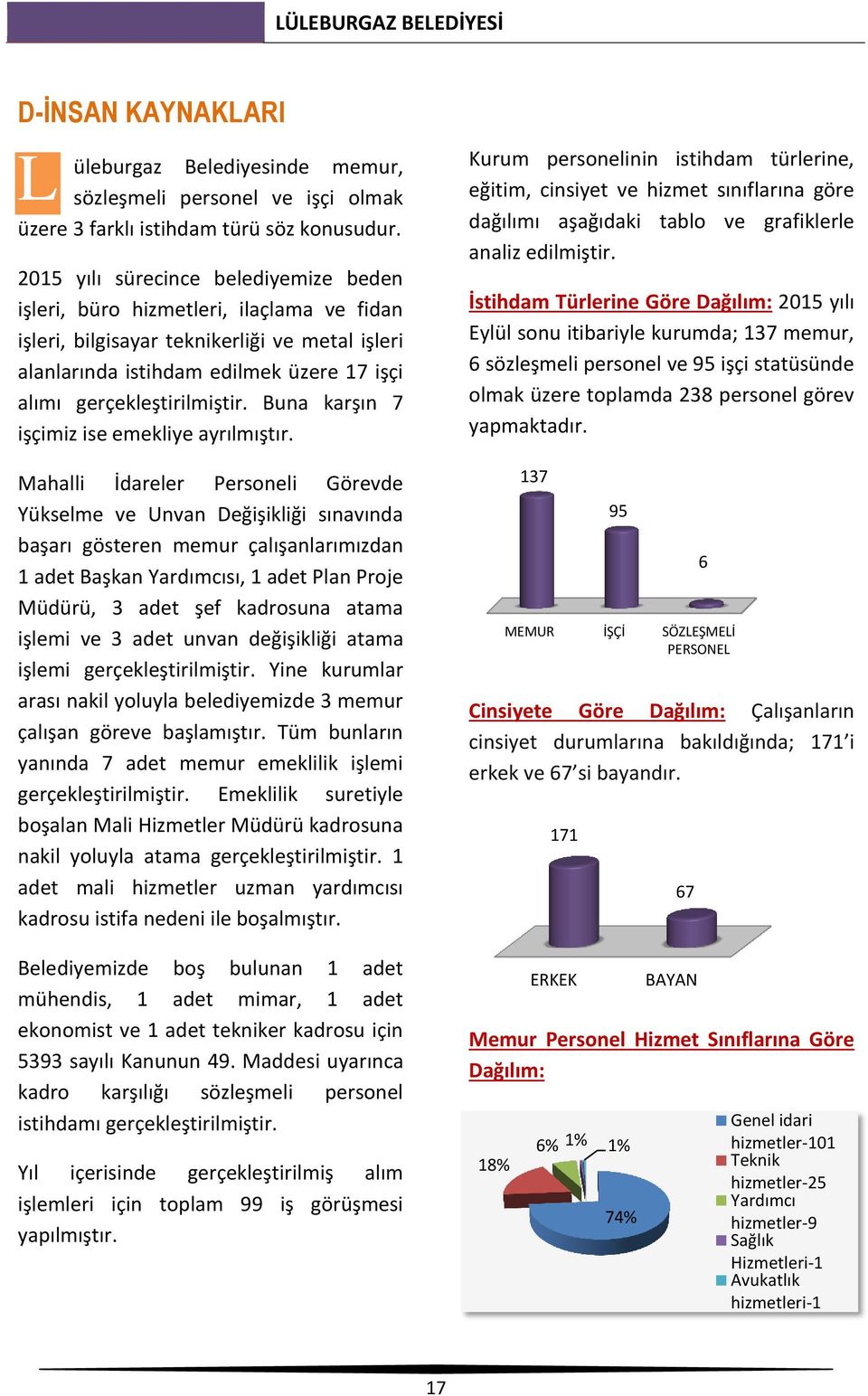 Buna karşın 7 işçimiz ise emekliye ayrılmıştır.